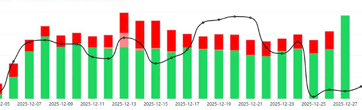 stream organik spotify